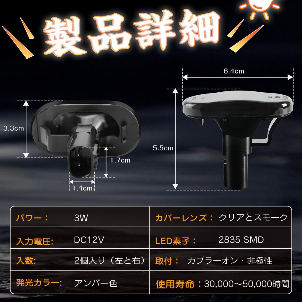 GemPro Suzuki New Jimny JB64W JB74W LED Side Turn Signal, Side Marker, Flowing Turn