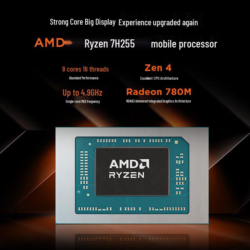 Lenovo Legion R7000 2025 Gaming Laptop (CN version)