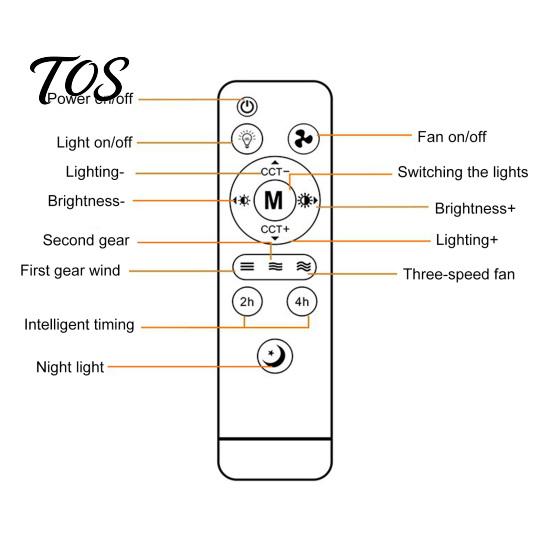 Quiet Room Fan with Light 3/4/5 Blade Ceiling & Remote Control, 2-in-1 Silent LED Drone E27 Socket Foldable Blades, 3-Speed Dimmable for Bedroom