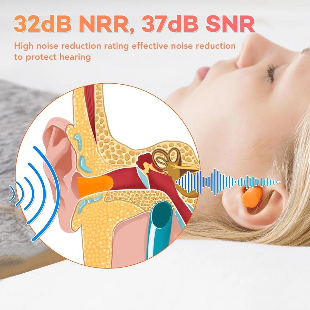 Premium Soft Foam Ear Plugs for Sleeping Noise Cancelling Hearing Protection Earplugs for Shooting Range Concerts Work Travel