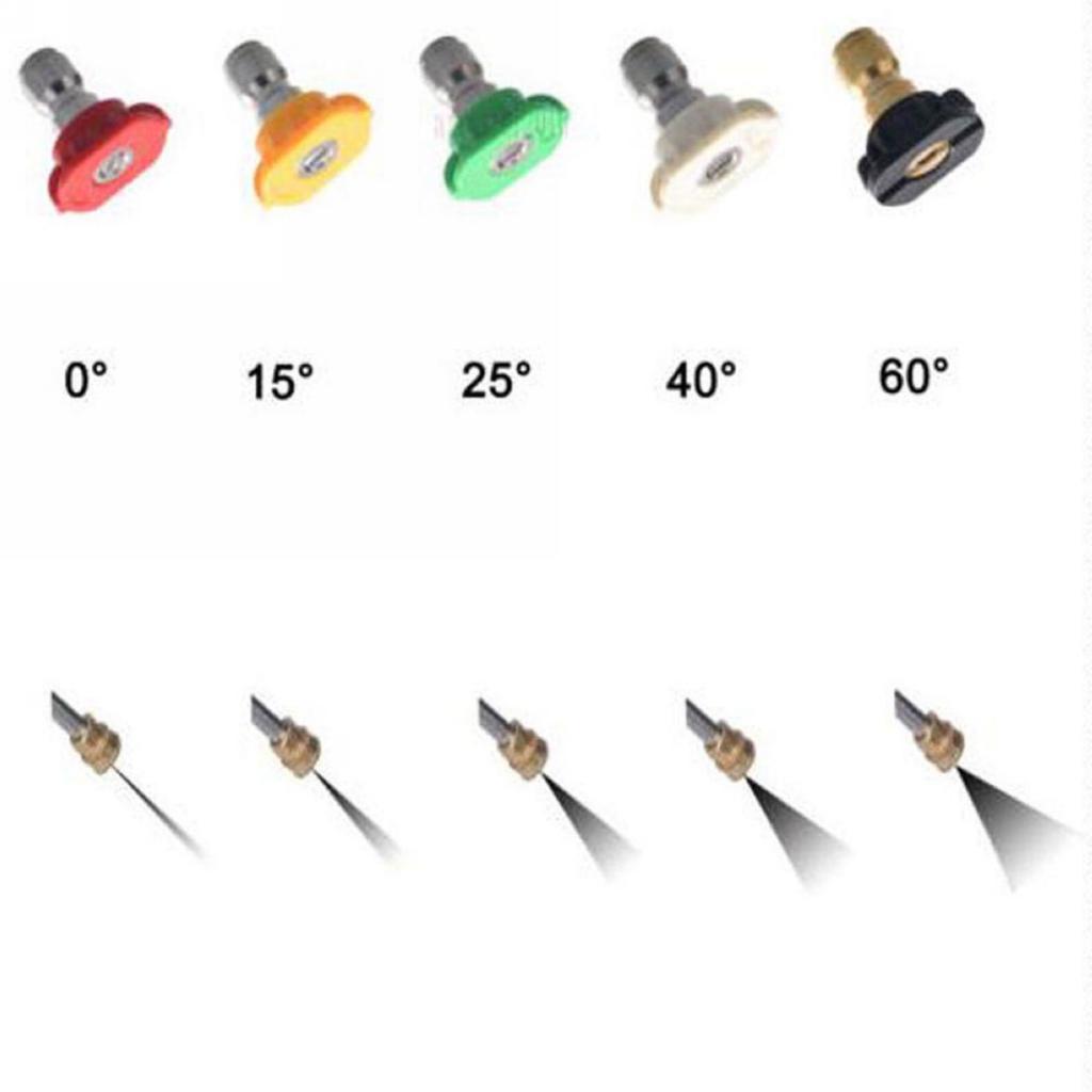 Запасной комплект для автомойки высокого давления 3000 фунтов на квадратный дюйм для автомобильной мойки-распылителя