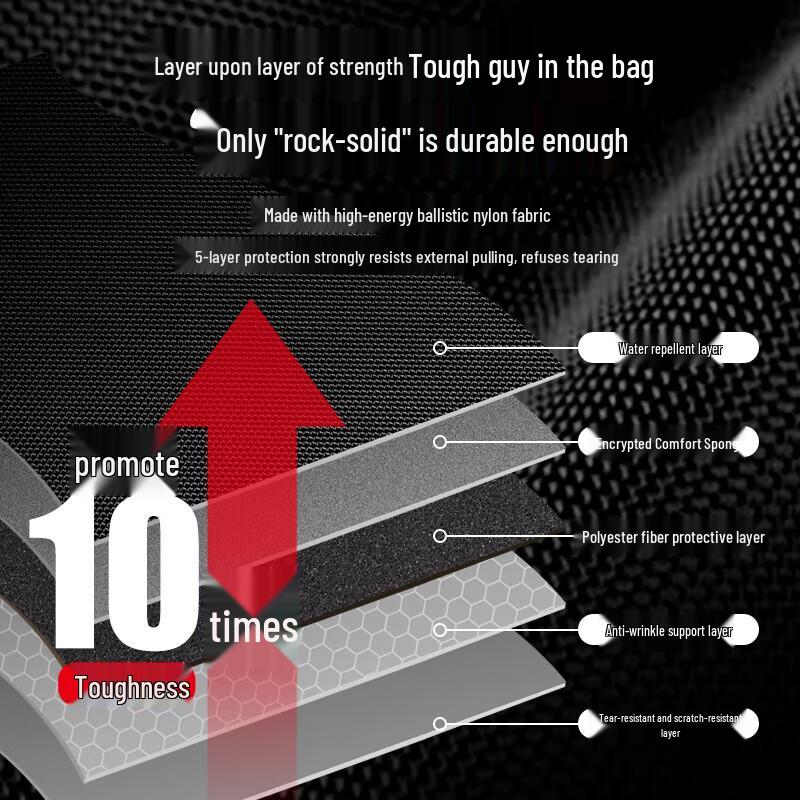 CROSSGEAR Swiss Army Style Large Capacity Laptop Backpack