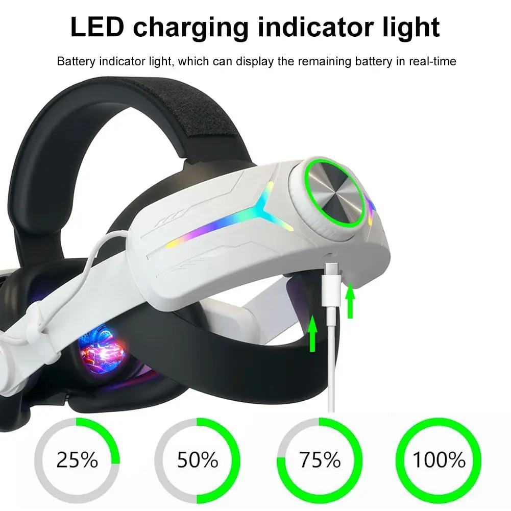 RGB Elite Headset для Meta Quest 3 / Quest 3S со встроенным аккумулятором 8000 мАч / 12000 мАч, оголовье для Oculus Quest 3 / Quest 3S - VR-аксессуары