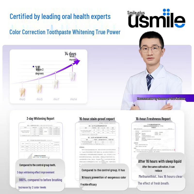 usmile Отбеливающая зубная паста для коррекции цвета зубов