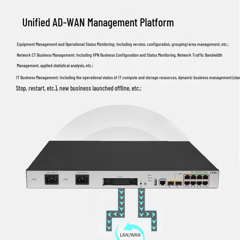 H3C MSR3610-IE-XS Smart Enterprise Integrated Gateway Router (CN version)
