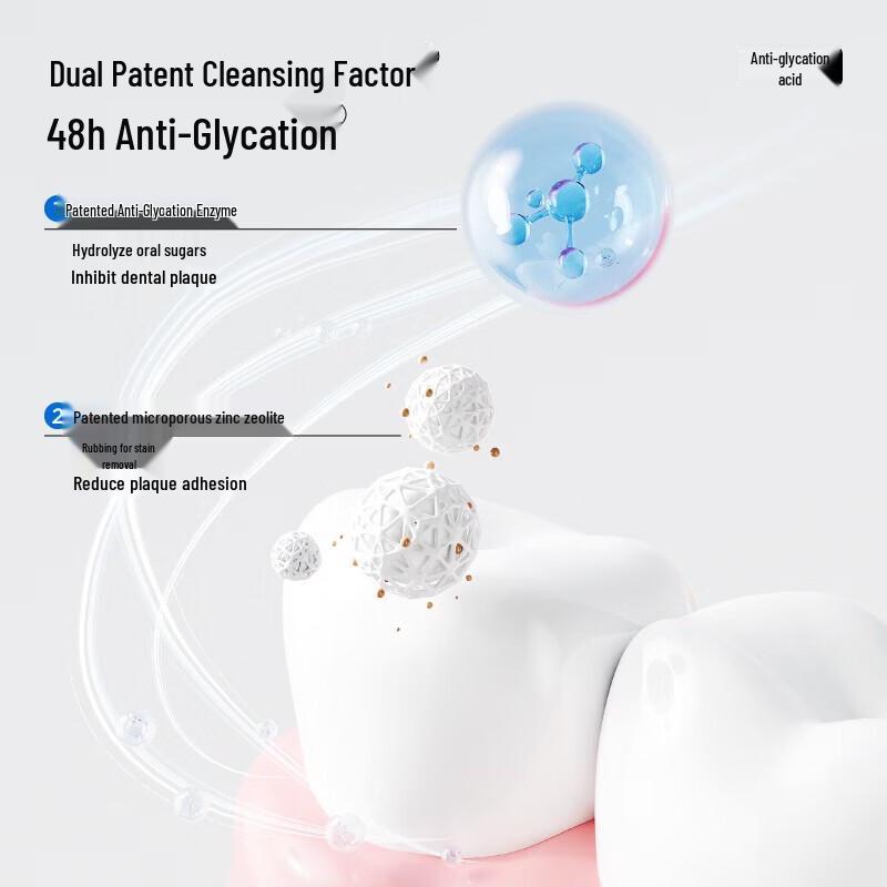 Sanban Dual-Flavor Whitening Toothpaste