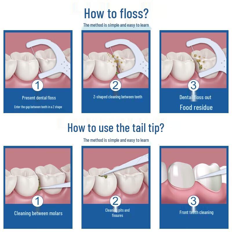 FAWNMUM Dental Floss Picks (600 Counts)