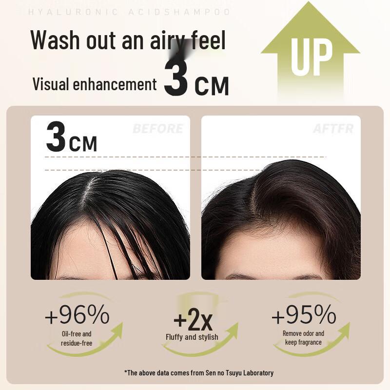 Sen Zhi Lu Snow Algae Oil Control Volumizing Shampoo