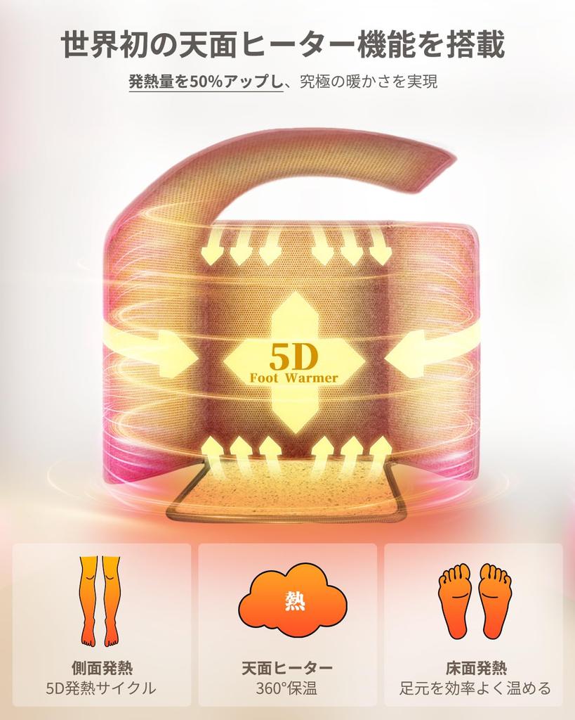 Нагревательная панель YUSIDO foot energy один человек холодный инфракрасный стол контроль температуры час перегрев падение складной офисный отопительный прибор