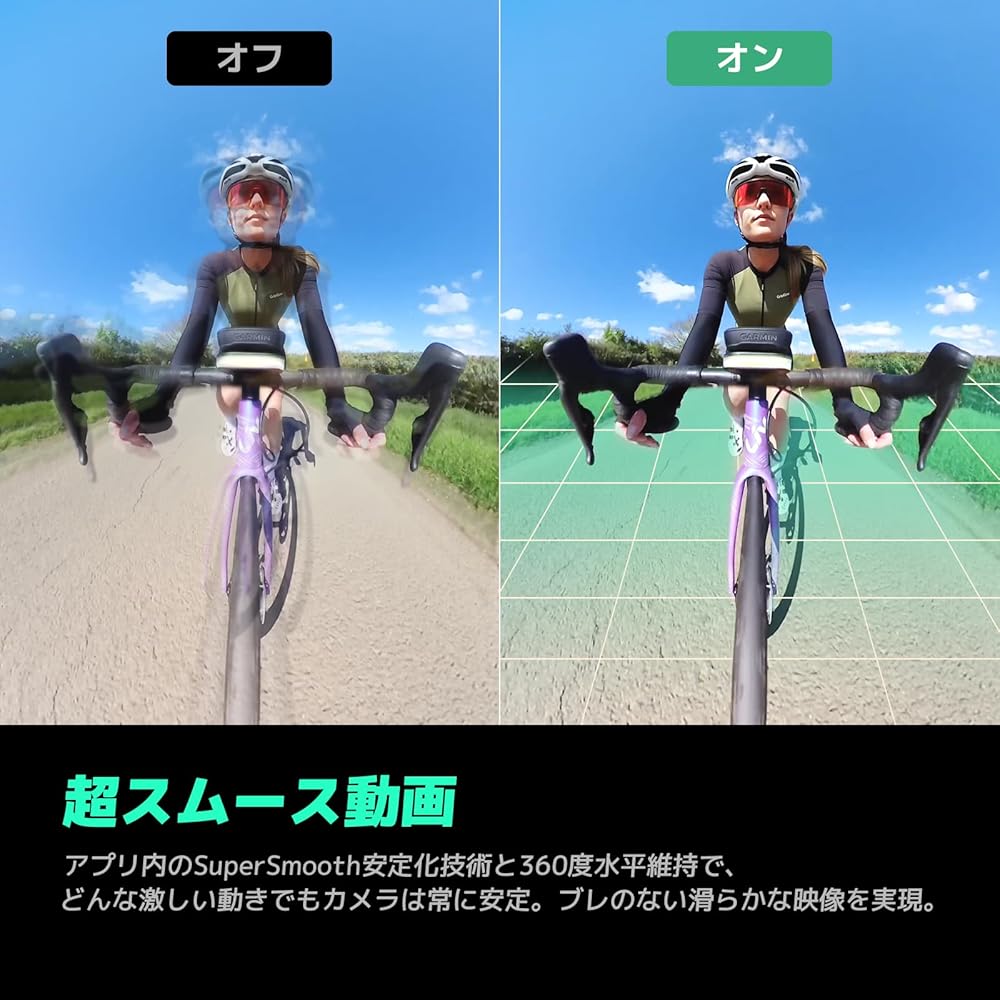 AKASO 360 Bicycle Kit 360 Degree Camera - Action Camera 5.7K 360 Degree Video 72MP 360 Degree Photo New 1/2 Inch 48MP Sensor 360 Degree Horizontal Sta
