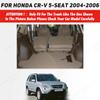 Коврик в багажник автомобиля для HONDA CR-V 2004 2005 2006, автомобильные аксессуары на заказ, интерьер автомобиля