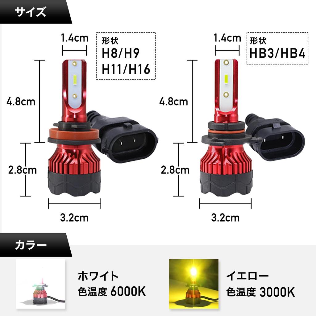 AhhYouMeled Противотуманная фара Водонепроницаемая H8H9H11H16 Противотуманная фара Противотуманная фара 20000LM12V6000KHB4 Белая