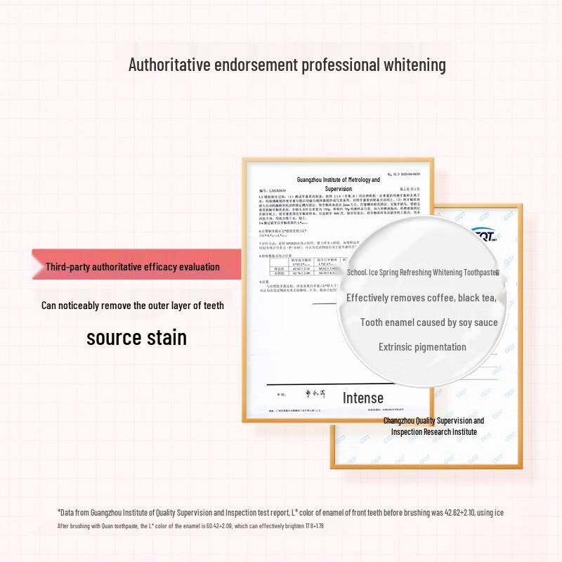 Зубная паста со вкусом мороженого Bingquan, набор из 3 штук