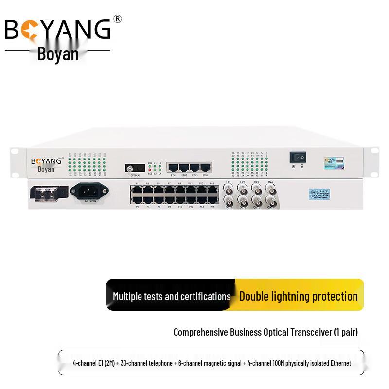 Boyang Интегрированный многосервисный оптический трансивер