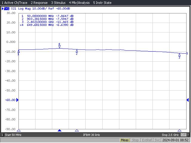 Triax SCS 3 - SAT Splitter 1x3 5-2400 MHz