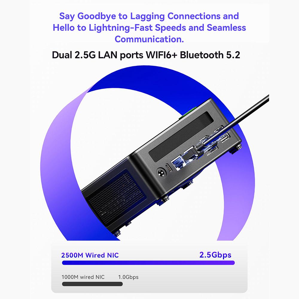 Мини-ПК AOOSTAR GEM12+ AMD Ryzen 7 Pro 8845HS 8 ядер Макс. 5,1 ГГц, 32 ГБ ОЗУ 1 ТБ SSD,