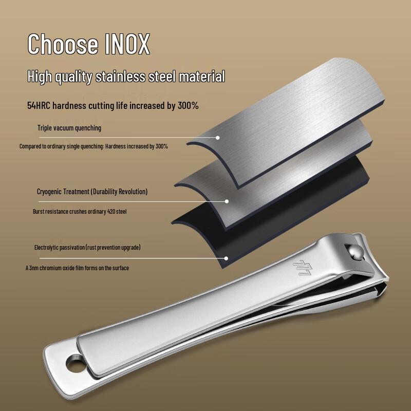 777 Portable 6-Piece Nail Clipper Set