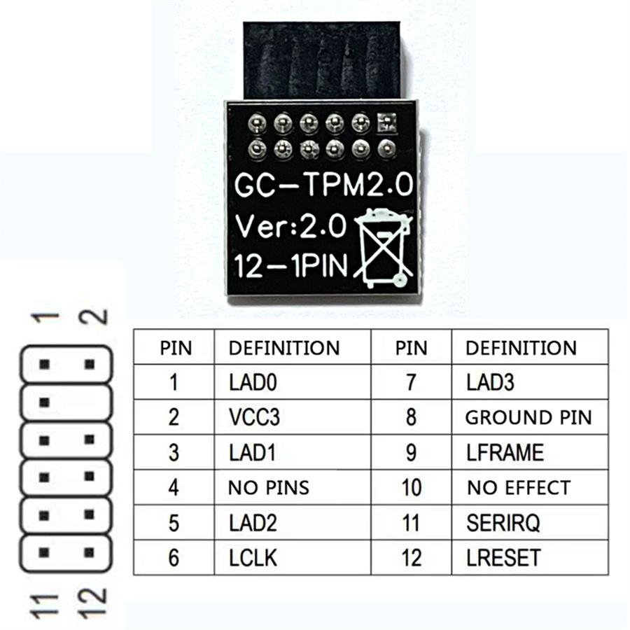 TPM 2.0 Security Module Supports Version 2.0 WIN11 System Upgrade for Gigabyte 12PIN LPC