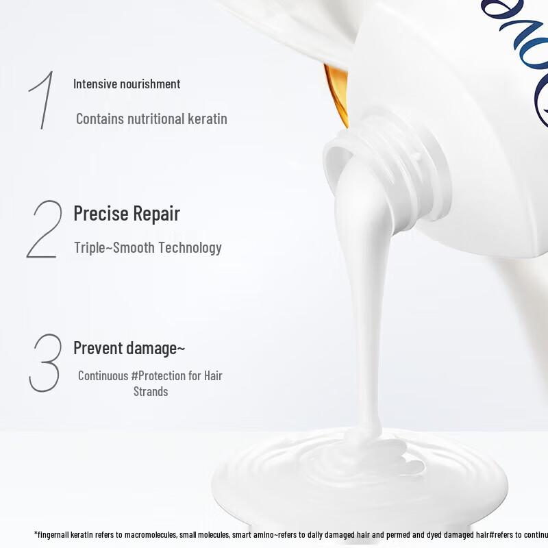 Dove Nourishing Hydration Shampoo & Conditioner Set