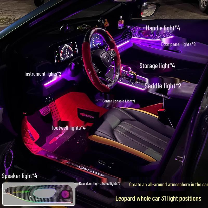 Комплект подсветки салона Zhongya Carlink GAC для Legend Shadow Leopard, M8, E9, GS8, GS4
