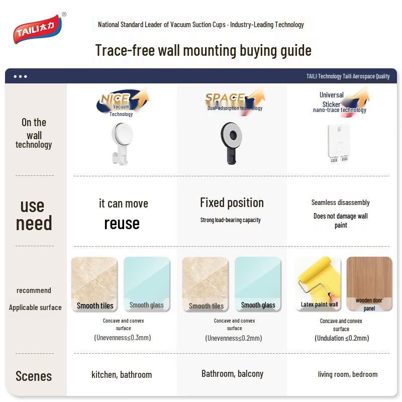 Taile No-Drill Wall Hooks