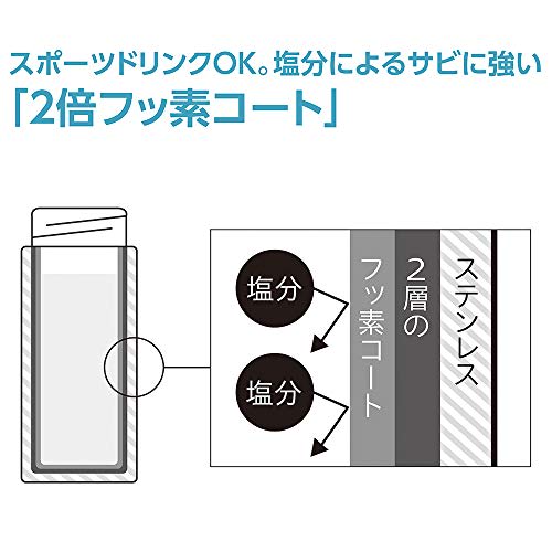 ZOJIRUSHI Mug Bottle 480ml Black SM-TA48-BA