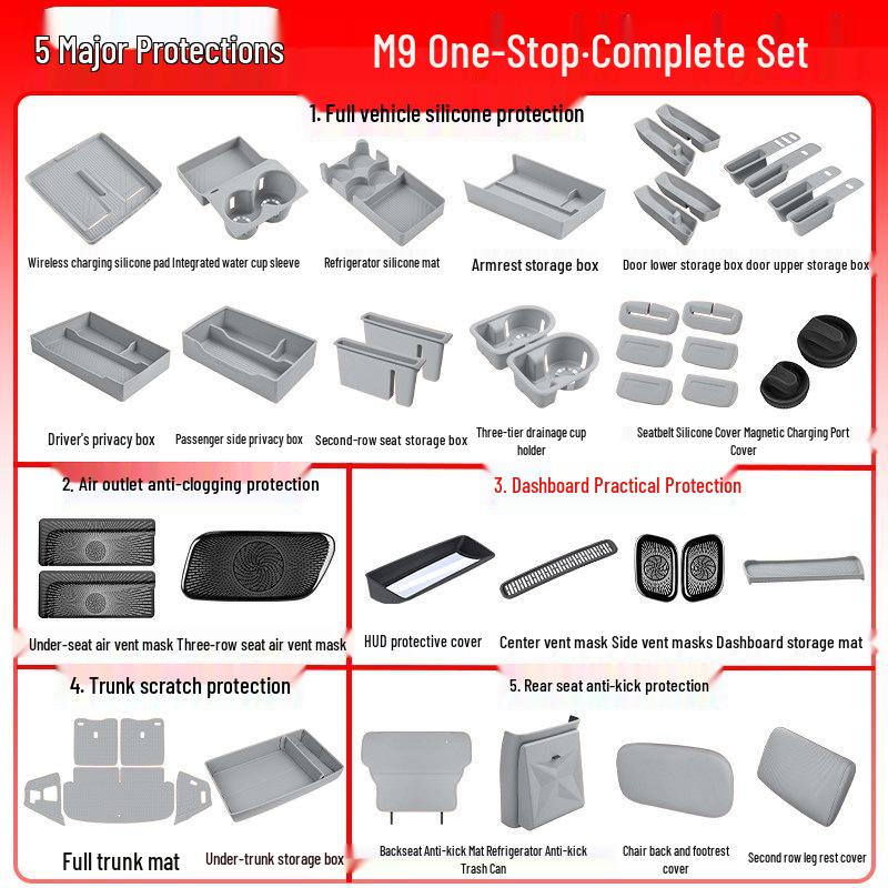 Essential Silicone Mat Set for AITO M7, M8, M9 Interior Decoration - Fits 26 Models