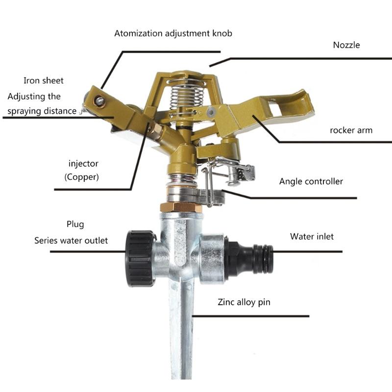 Сверхпрочная головка газонного дождевателя с форсунками, 360 градусов, большая зона покрытия, поливочные дождеватели для садового орошения
