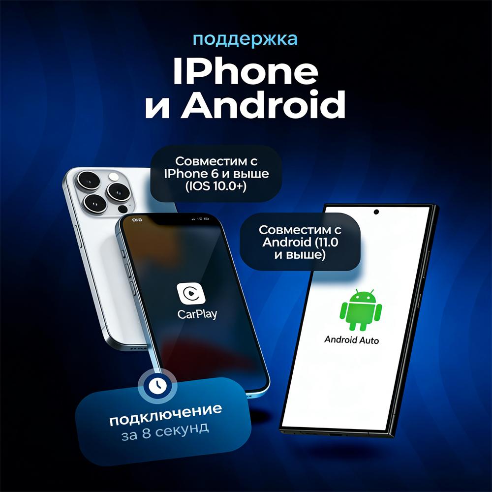 Адаптер CarbitLink 6.0. версия 2 для беспроводного подключения Carplay и Android Auto