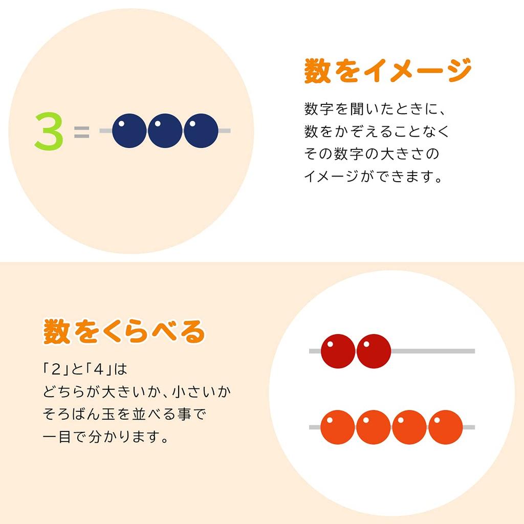 100-bead Abacus, 100-bead Abacus, Educational Toy, Gift for Girls and Boys, Birthday, Children's Indoor Play, Wooden Learning Toy, Clock Set, Ages 6