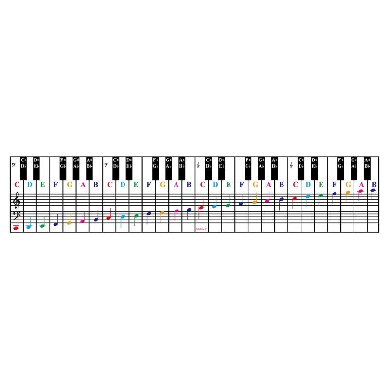 1Pc Piano Chord Chart Poster Training Guide Piano Fingering Labeling Chart Sheet