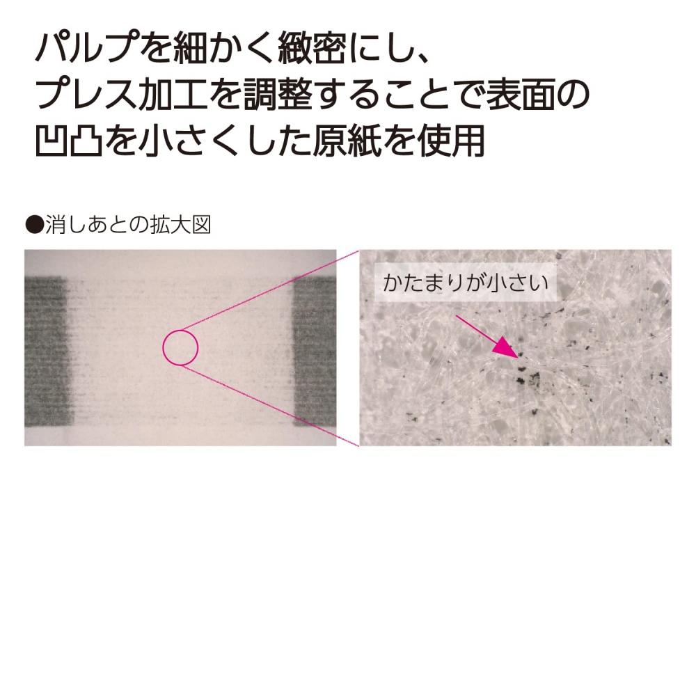 KOKUYO Листы кампуса стираются чисто и пишут гладко, B5 пунктирные линии в линейку B, набор из 100 листов из 2 книг No-K836BTX2SET