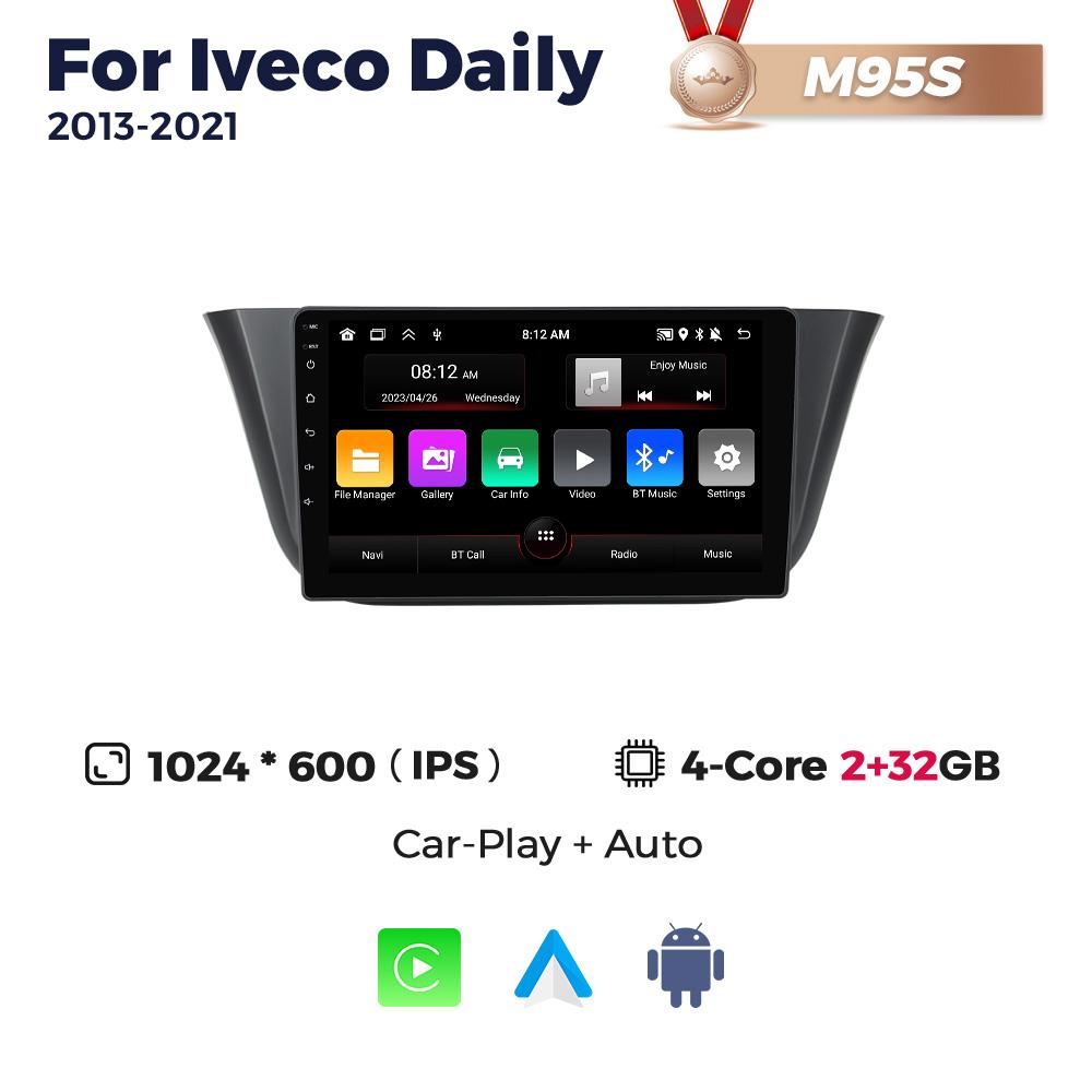 NaviFly Android Auto Car Radio Multimedia Video Player для Iveco Daily 2013-2025 BT CarPlay Navigation GPS Autoradio QLED 2 Din