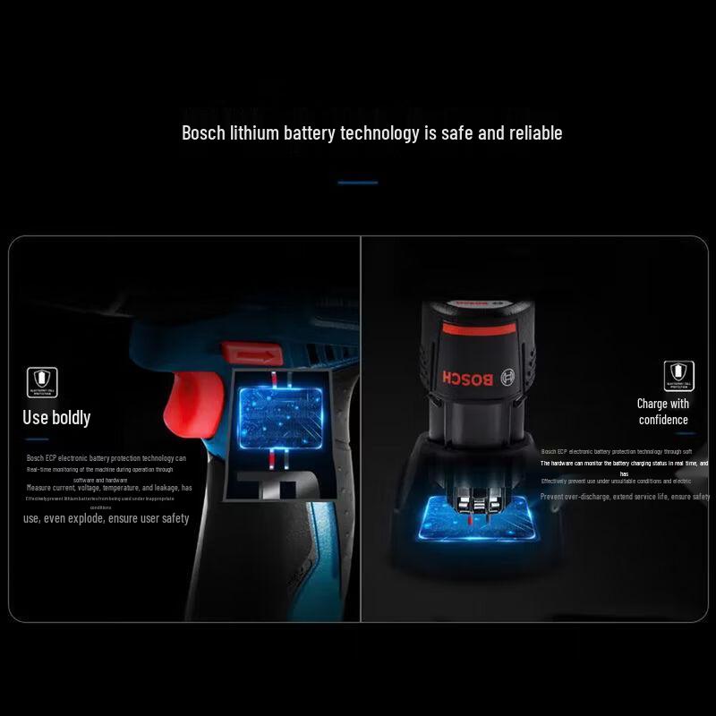 Bosch 12V Cordless Lithium-ion Drill Driver Kit CN plug (adapter included)