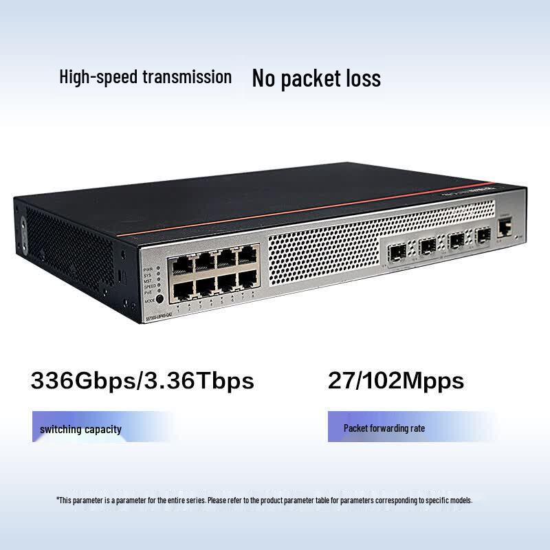 HUAWEI S5735S-L8P4S-QA2 Managed Gigabit POE Switch