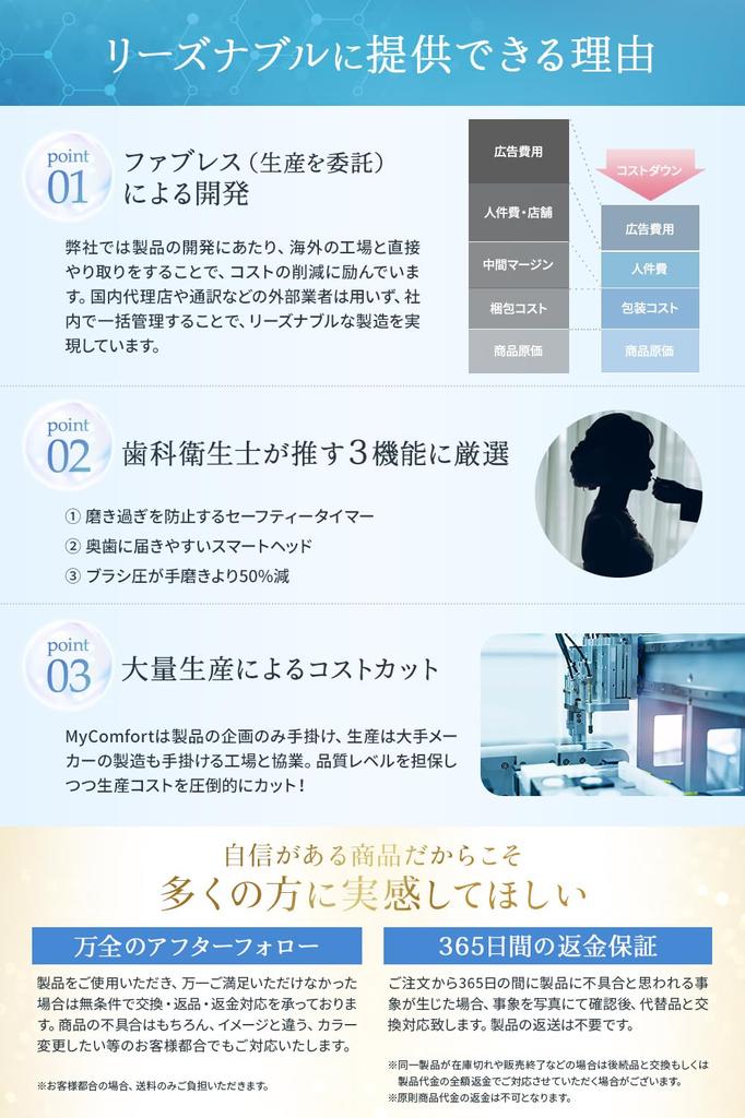 С помощью комфорта чистки зубов x областей с помощью электрического струйного ирригатора полости рта x с зарядкой MyComfort Sonic Sonic электрическая полость день рождения Уважение к