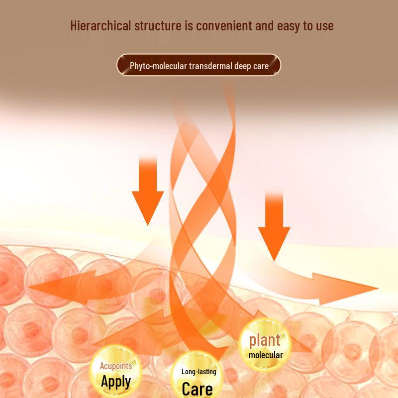 Травяная патч-пластырь для увеличения груди для женщин - Большой, Моксотерапия, Уход за молочными железами