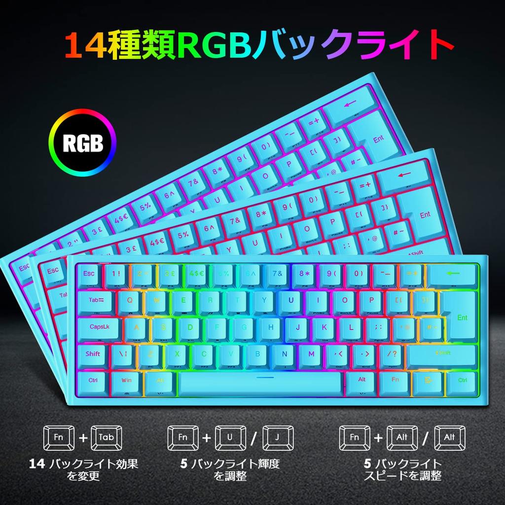 Gaming Keyboard and Mouse Set, Red Switch Mechanical Tenkeyless, 60% Compact, 14 RGB Backlights, Full Key Collision Prevention, 12000 DPI, Type C