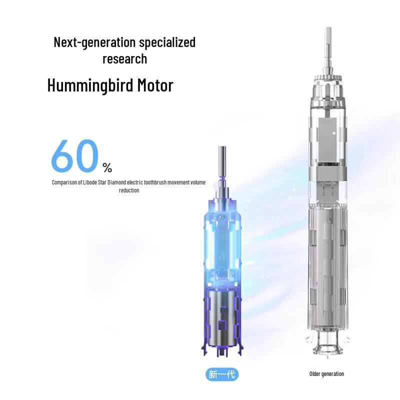 Huawei Leboo Smart Electric Toothbrush 3 Pocket Joyful Edition