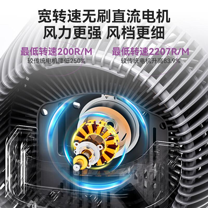 AIRMATE Swan Upgraded Air Circulation Fan DC Variable Frequency Touch Control