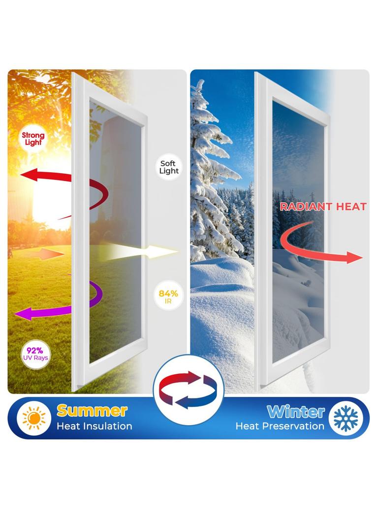 Самоклеящаяся теплорегулирующая оконная пленка, блокирующая УФ-излучение, с защитой от бликов, для стеклянной двери автомобиля, домашнего офиса, простая установка, многоразовое использование