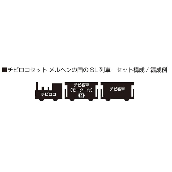 KATO N Gauge Chibi-Loco Set Fairy Tale Steam Train 10-503-2 Model Train Steam Locomotive