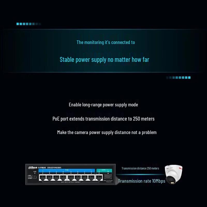 Dahua 10-Port Gigabit PoE Switch CN plug (adapter included)
