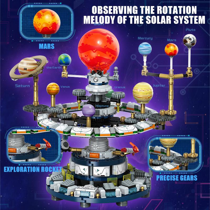 Planet Rotating Universe Interstellar Solar System Building Blocks Sun Earth Space Series Science Education Assemble Bricks Kid