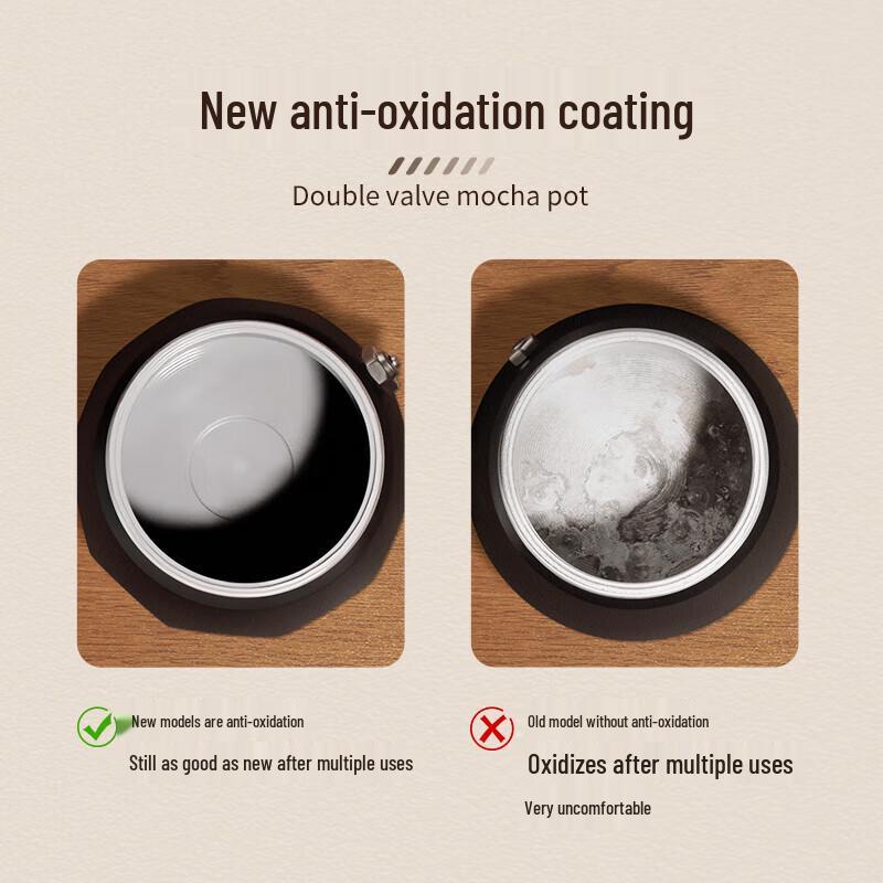 Подарочный набор STAR-START Moka Pot из 10 предметов с ручной кофемолкой