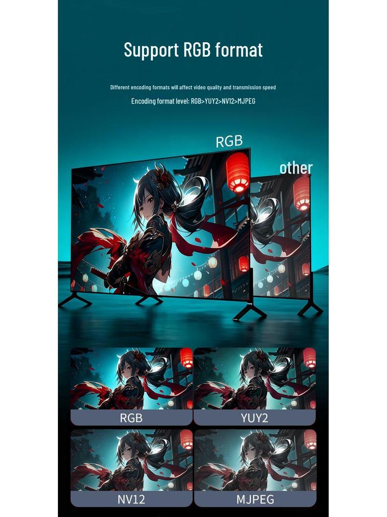 Private MS2131S 4K60Hz HDMI Capture Card - USB3.0 for High-Definition Video & PS5 Cameras