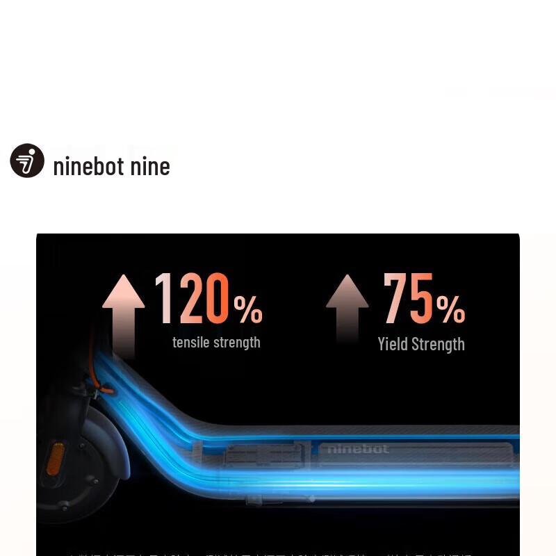 Ninebot E2 Smart Foldable Electric Scooter (CN version)