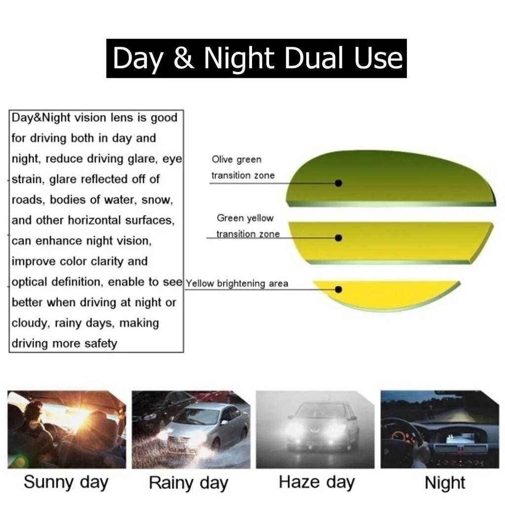 Зажим для вождения дневного и ночного видения, откидные солнцезащитные очки с антибликовым покрытием, зажим для линз, зажим для очков