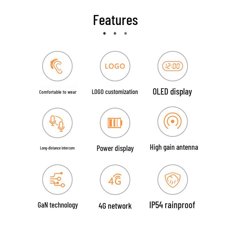Sinorise SR-633 Mini Public Network Walkie-Talkie with Ear-Hook Headset (CN version)
