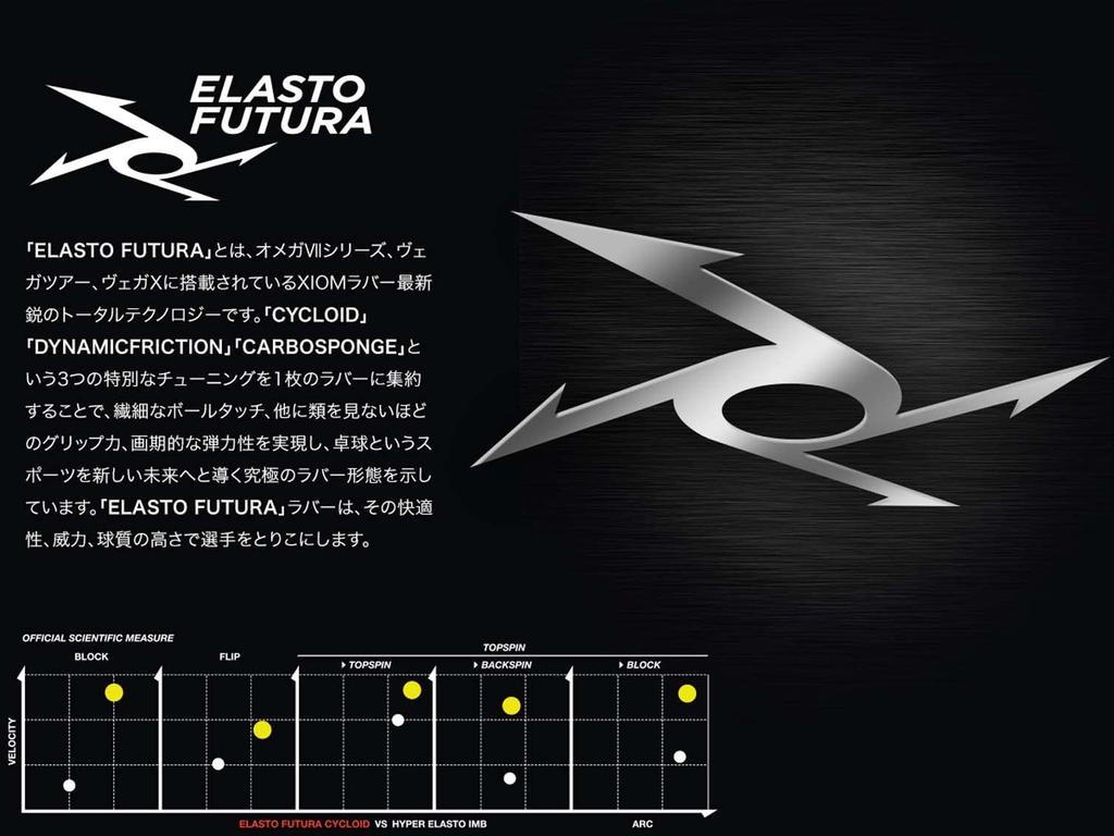 VICTAS XIOM Накладка для настольного тенниса, Инвертированная Мягкая, Vega Tour, Черная, MAX 10391